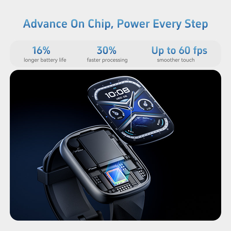 Smart Watch for Women, 1.95'' AMOLED Ultra-Clear Screen Activity Trackers with Heart Rate/Sleep/SpO2 Monitor, Smartwatch for iPhone/Samsung/Android