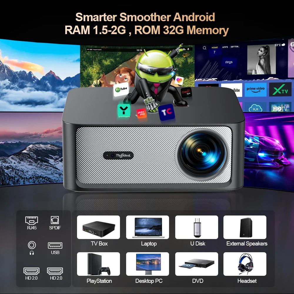 NNEOBA Portable 4K HD Android Projector Black